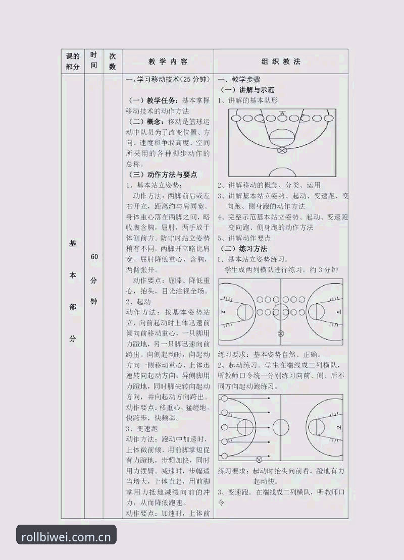 必威体育滚球篮球水位变化 必威体育滚球篮球水位变化实战解读指南:从新手到高手的完整操作手册