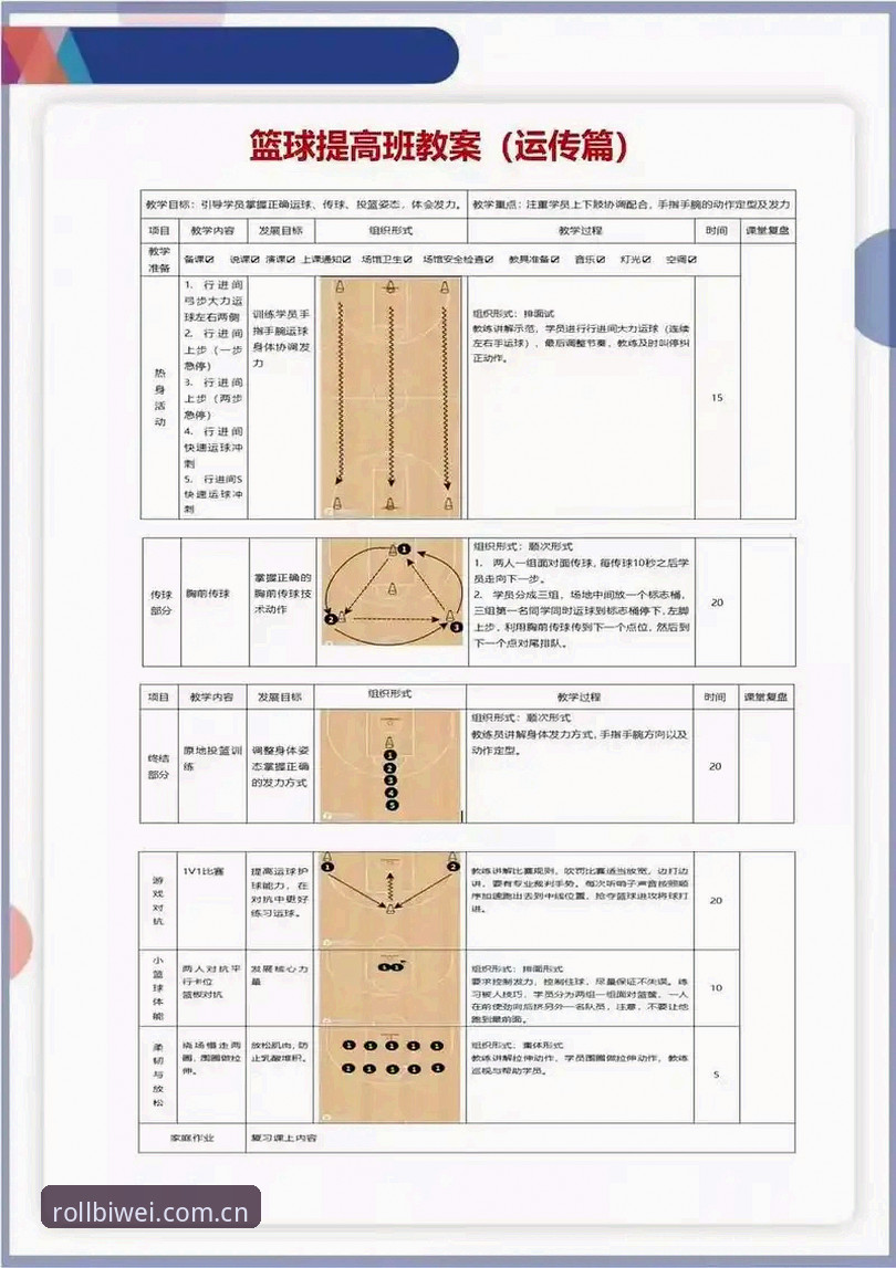 必威体育滚球篮球水位变化 必威体育滚球篮球水位变化实战解读指南:从新手到高手的完整操作手册