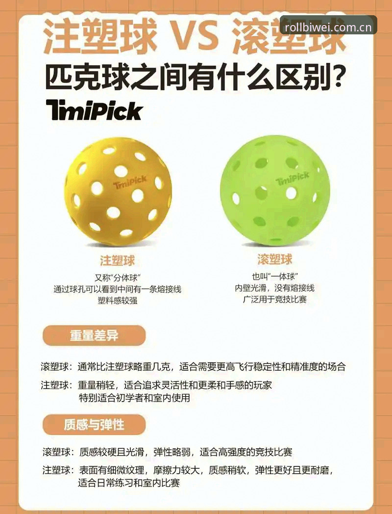 必威体育滚球安卓版下载安装 新手必看:为什么