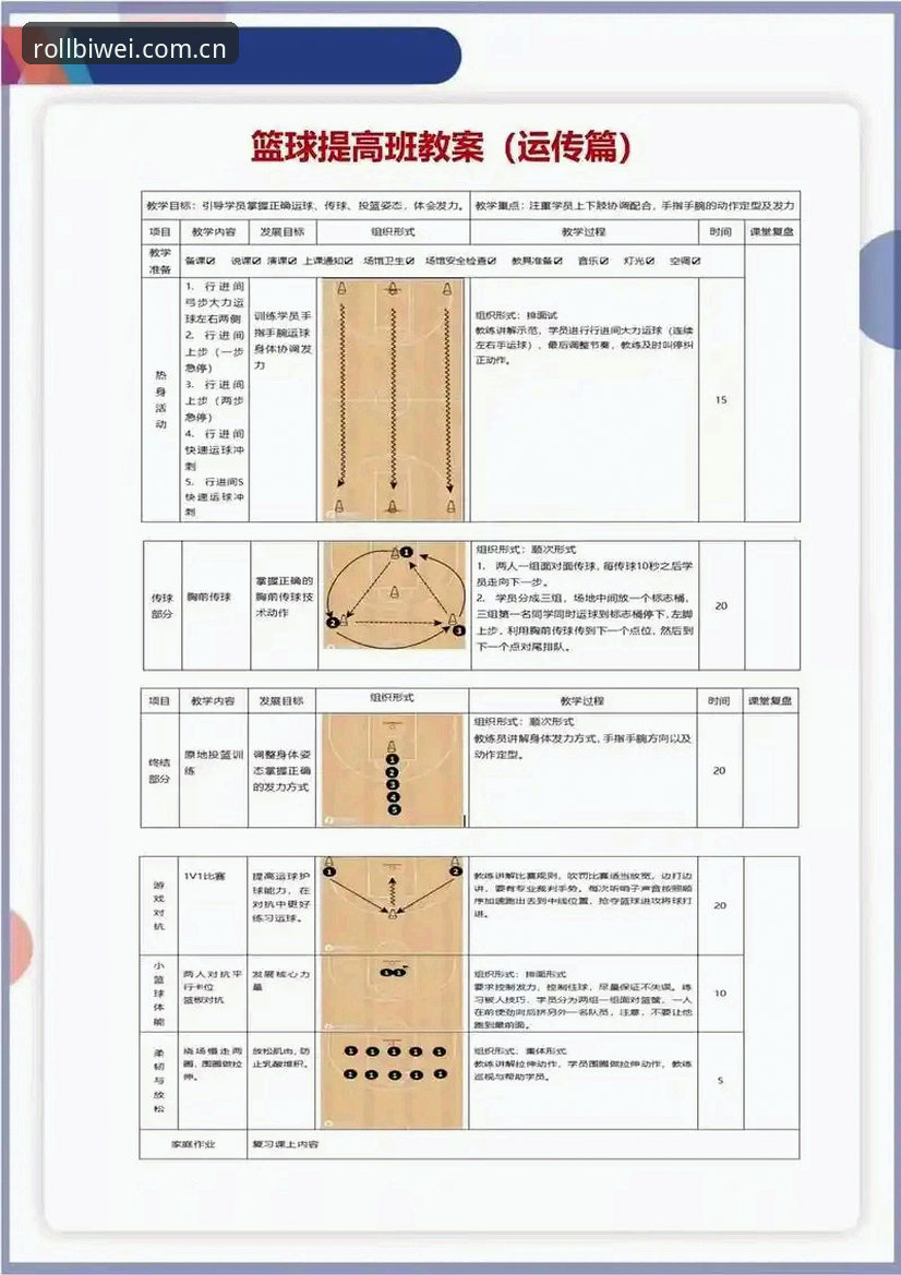 必威体育滚球篮球水位变化使用指南 3个新手必知的篮球水位变化硬道理,必威体育滚球老用户实战手记