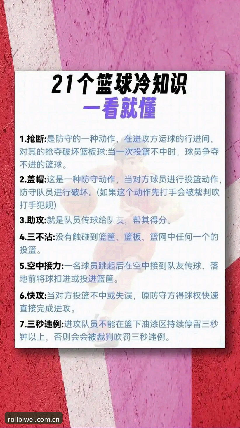 篮球水位变化到底怎么看？必威体育滚球的实用技巧一次讲清
