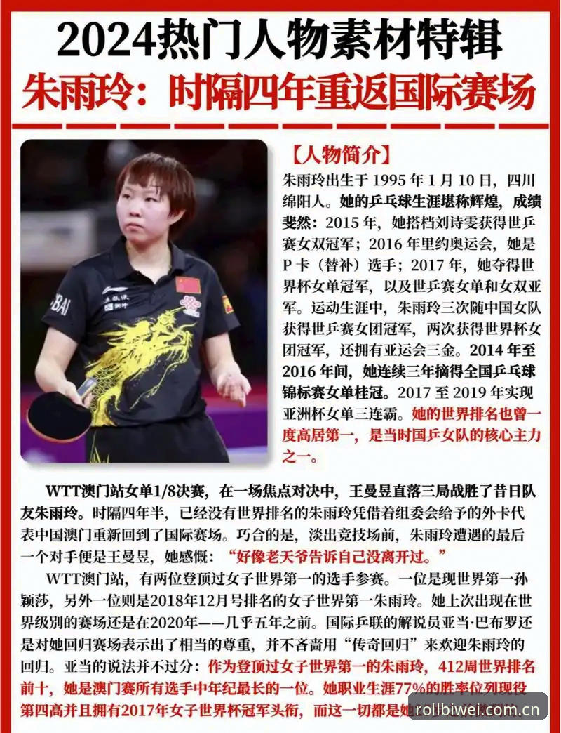 必威体育滚球注册充值流程 揭秘法网女单决赛背后的真实故事:05后小将的统治力你不懂